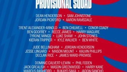 英格兰队公布欧洲杯33人初选名单 凯恩领衔入选