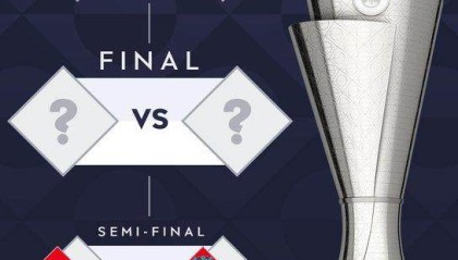 多多28模拟器-欧国联1/4决赛抽签：西法同区，意德交手，葡获礼包？